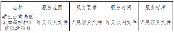 80fbb815b6494dbb89c2ce13ddef2cfb.png 成交公告里的表格截圖.png