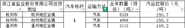 b6cf579e1164490098ddb3ee303fa66c.png 图片1.png